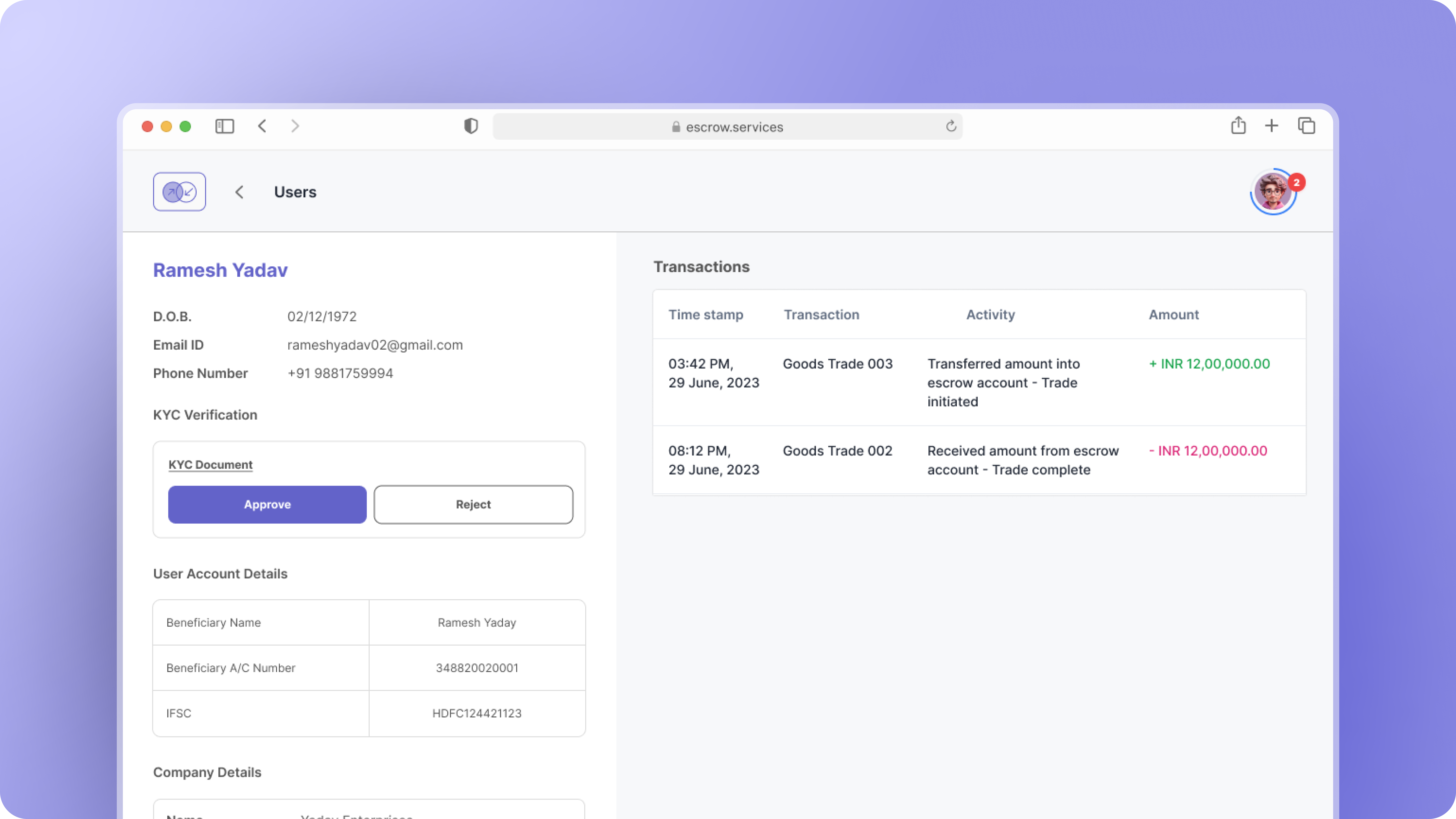 Admin dashboard