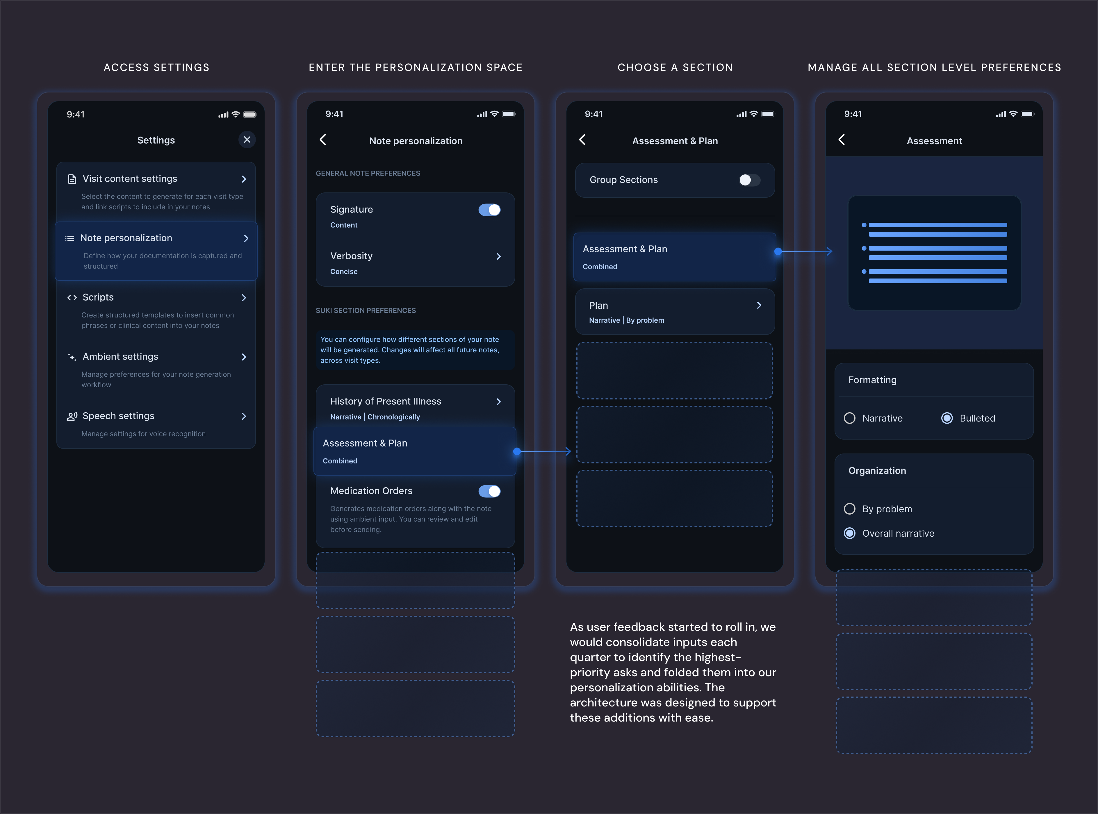 Note personalization flow: settings access, section preferences, Assessment and Plan configuration, and live formatting preview, dark mode
