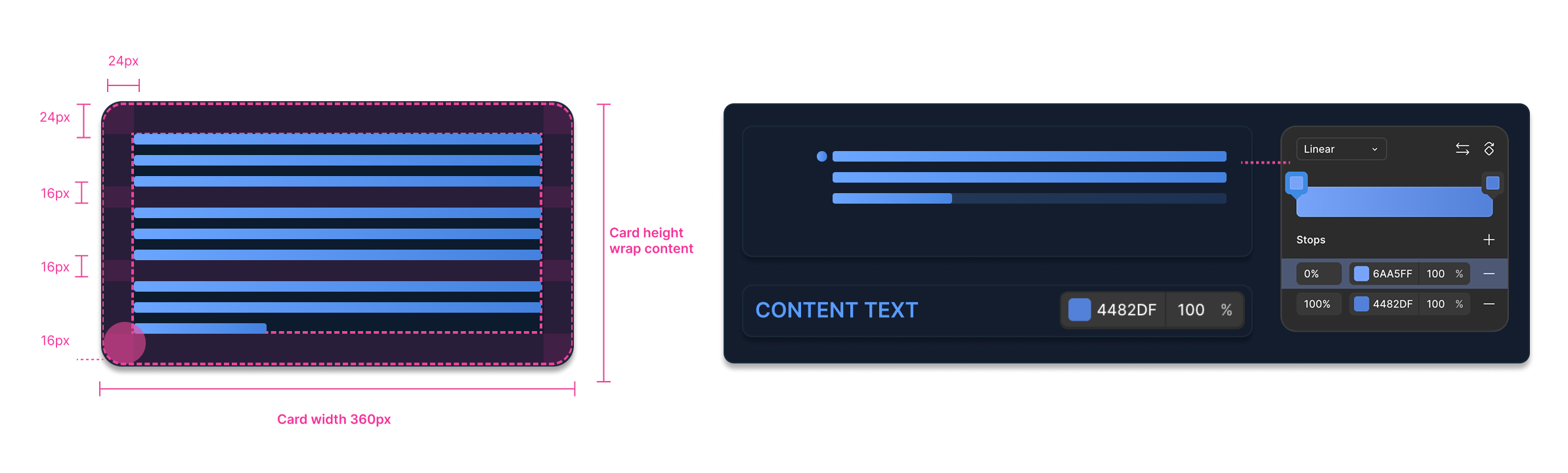 Component card spec sheet showing recombinable section layouts across specialties, dark mode