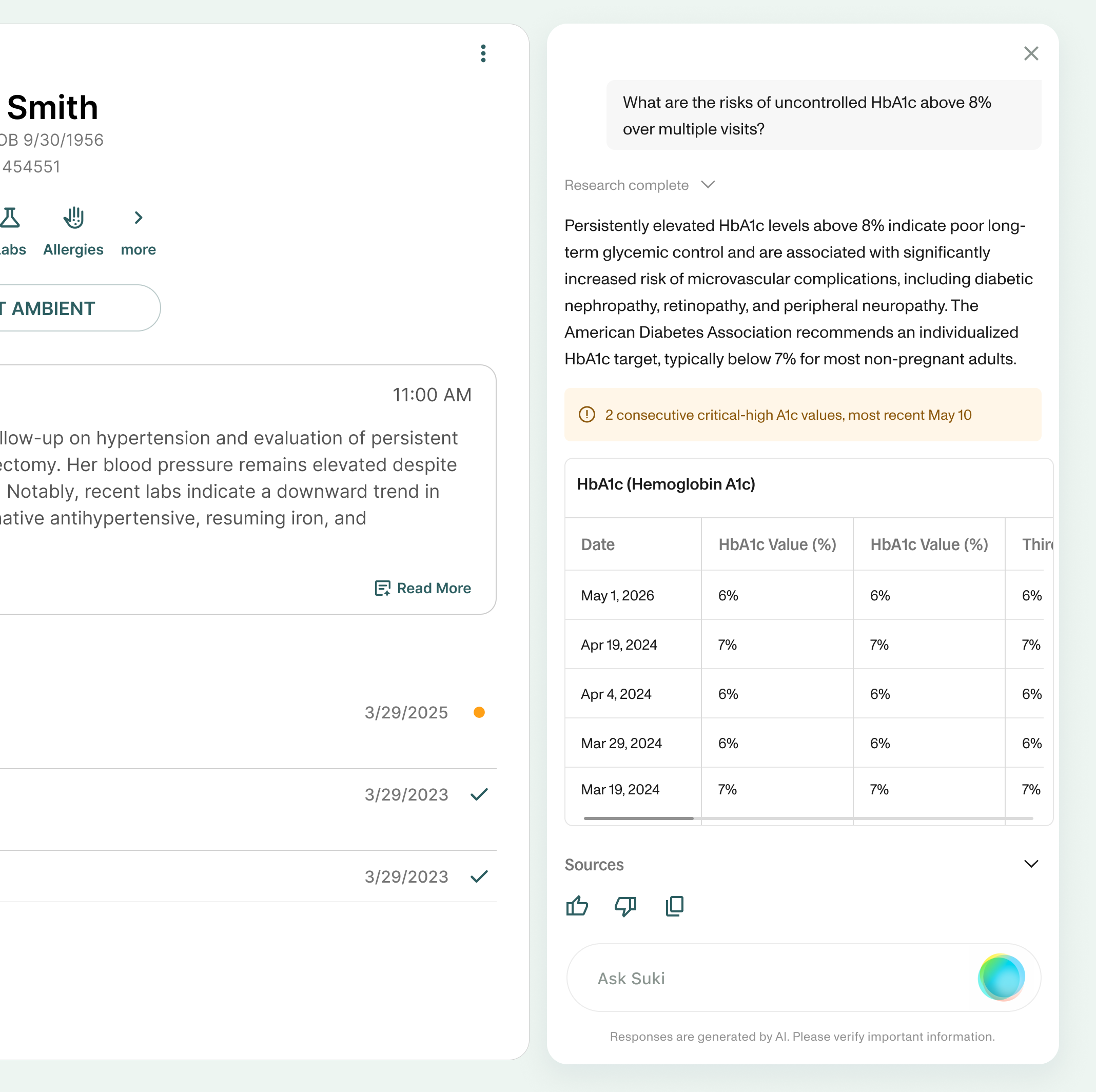 Graph response – GMK + patient data
