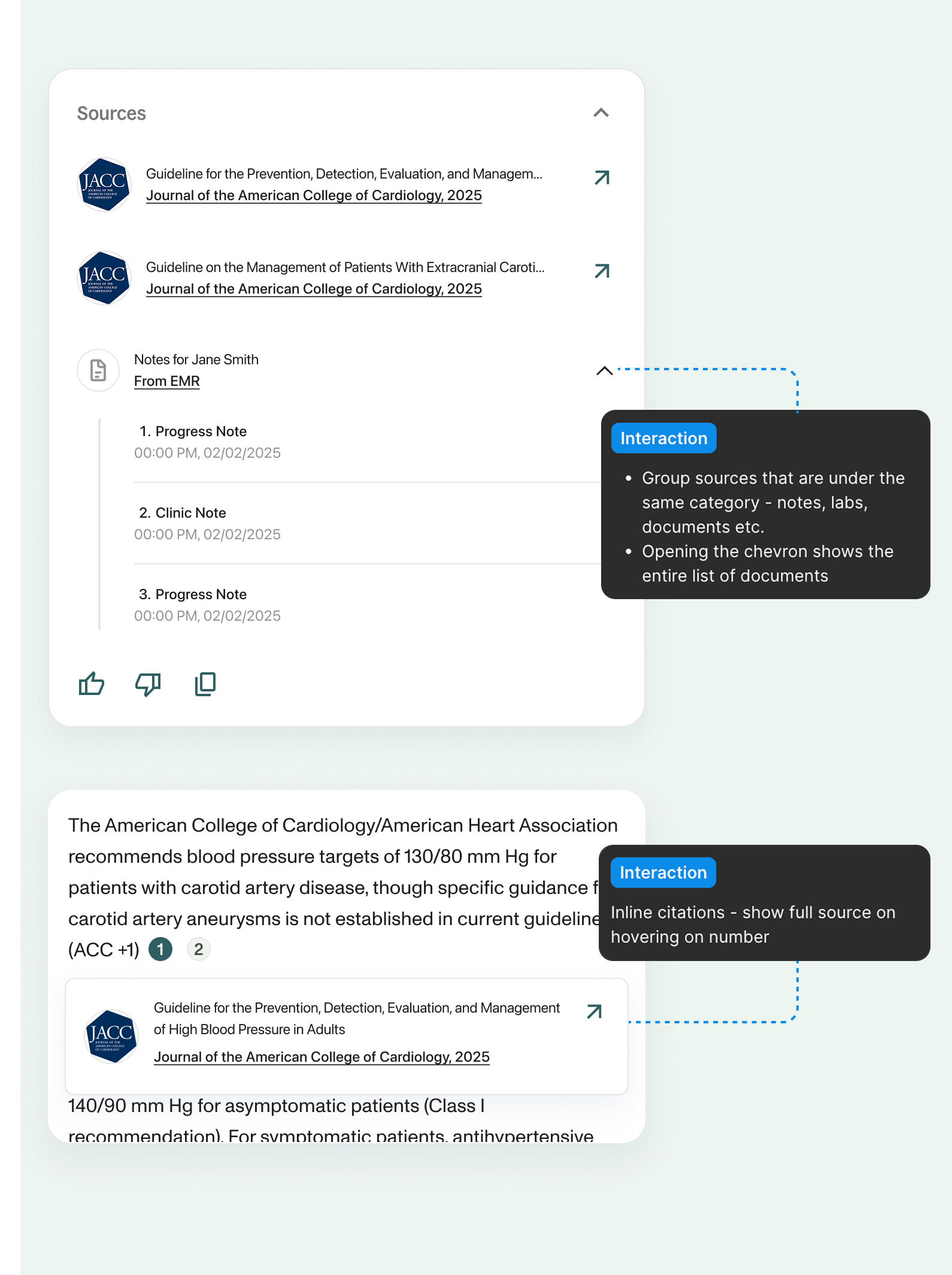 Sources and citations – Patient data